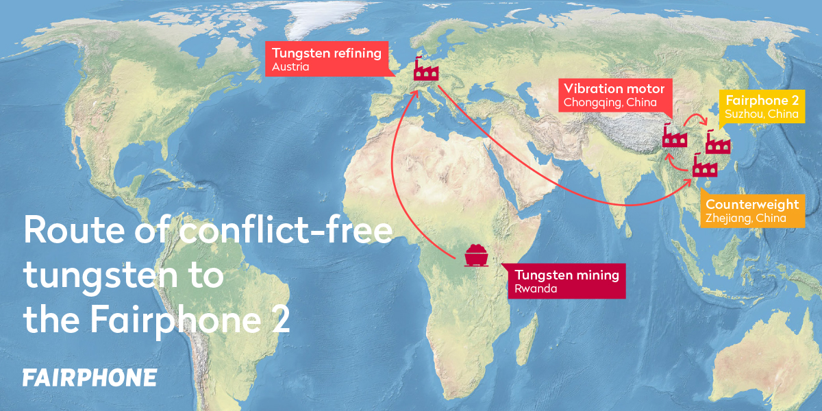 Sourcemap van een Fairphone